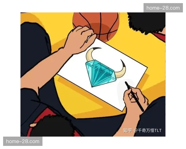 牛角战术几何学决策 掘金肘区系列变体高效